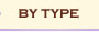 by type